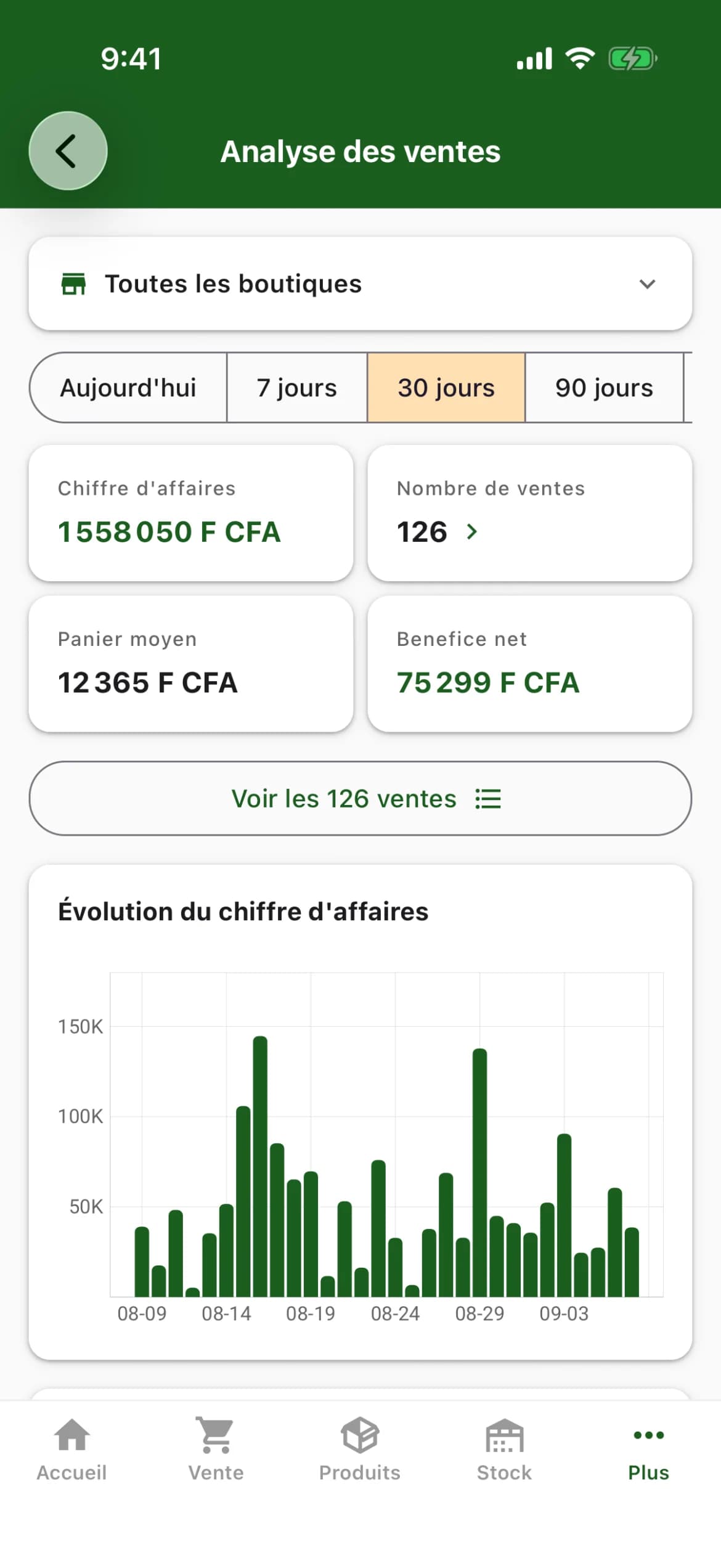 Analyse des ventes StockPlus sur téléphone